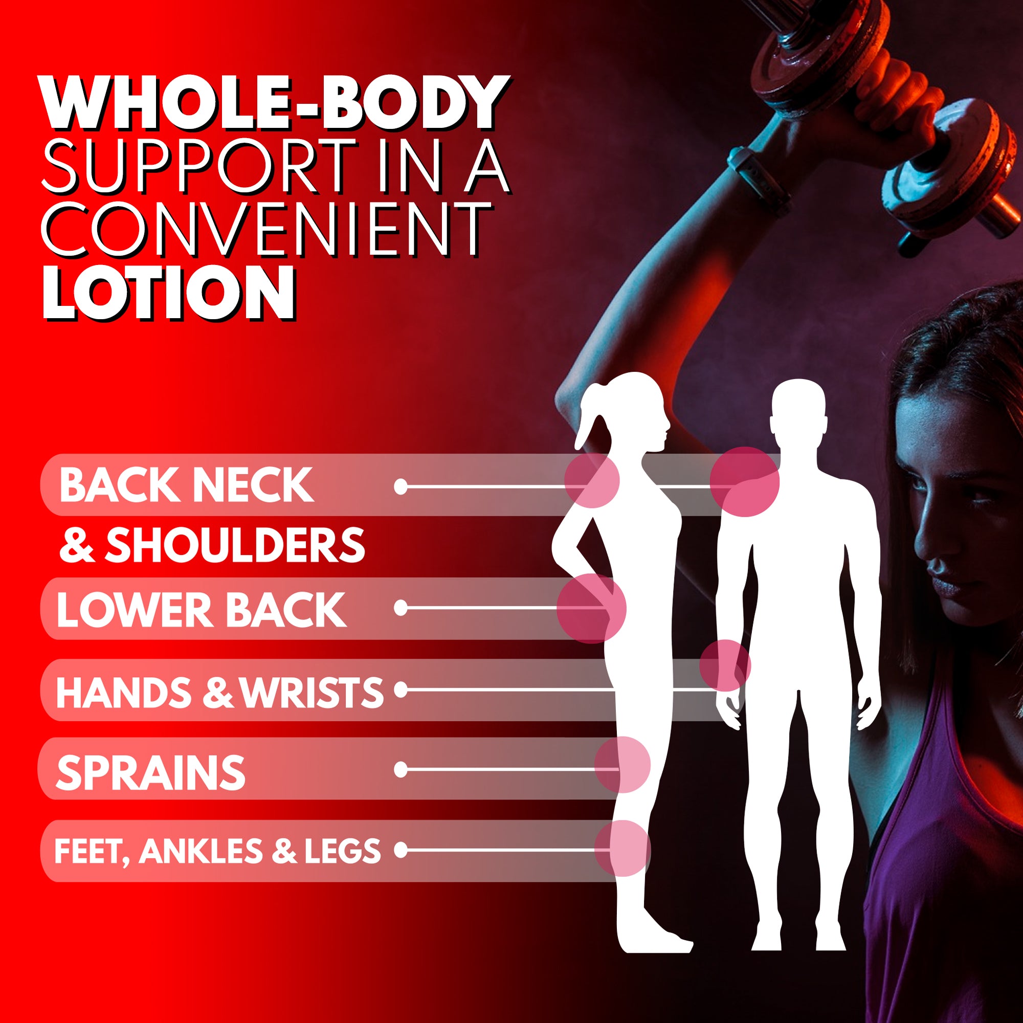 Magnesium Lotion - Fast Relief for Muscles, Joints, Back, Shoulders, Feet | Arnica, Camphor & Menthol | 5oz | VAL Lombardi