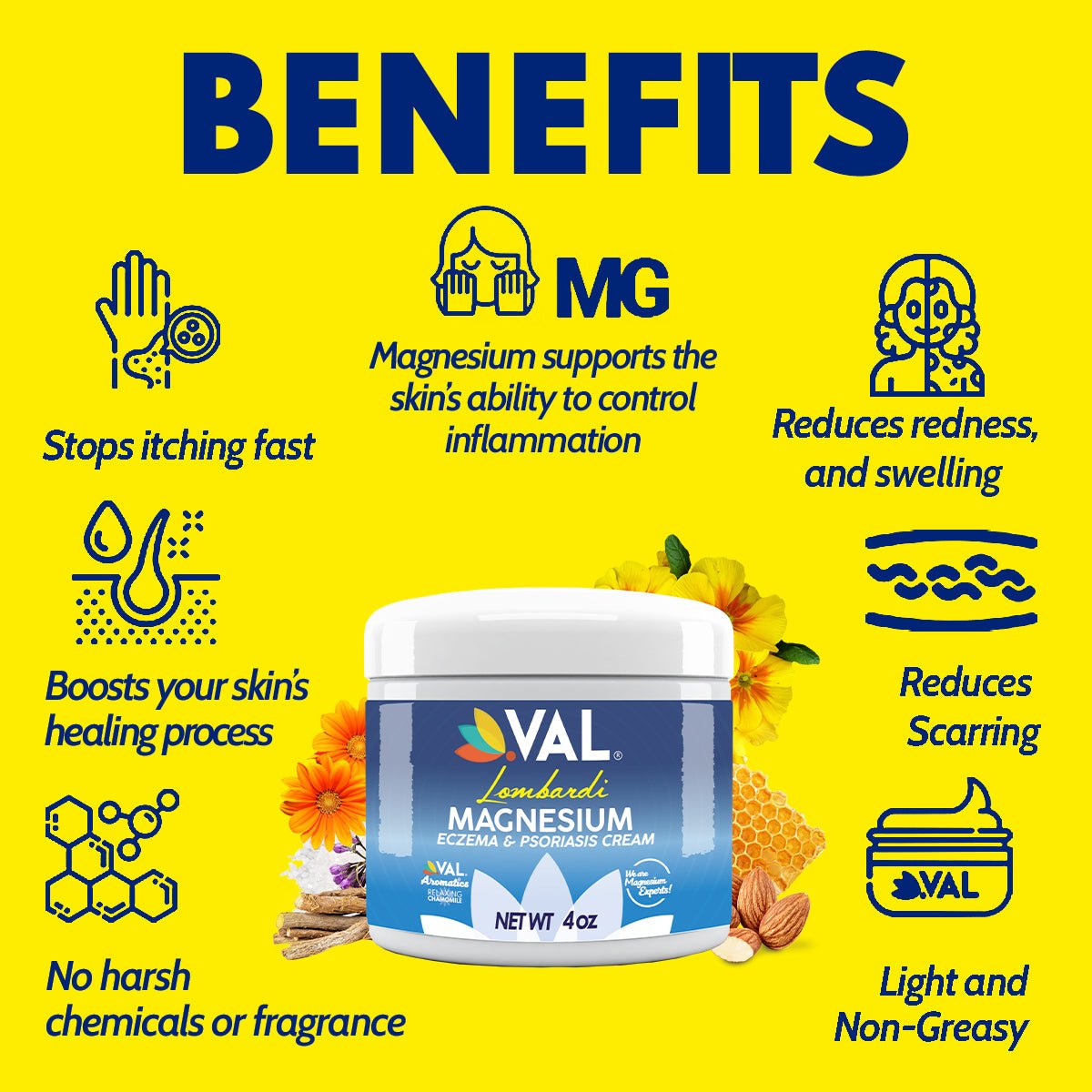 VAL Lombardi Magnesium Chloride Formula - Eczema, Psoriasis, Anti Itch Cream, Moisturizer - 4oz - Val Supplements