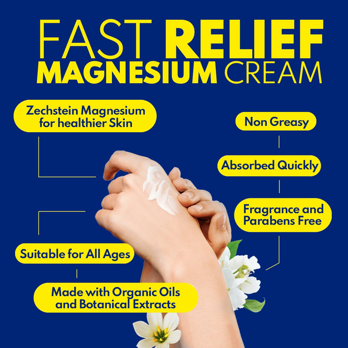 VAL Lombardi Magnesium Chloride Formula - Eczema, Psoriasis, Anti Itch Cream, Moisturizer - 4oz - Val Supplements