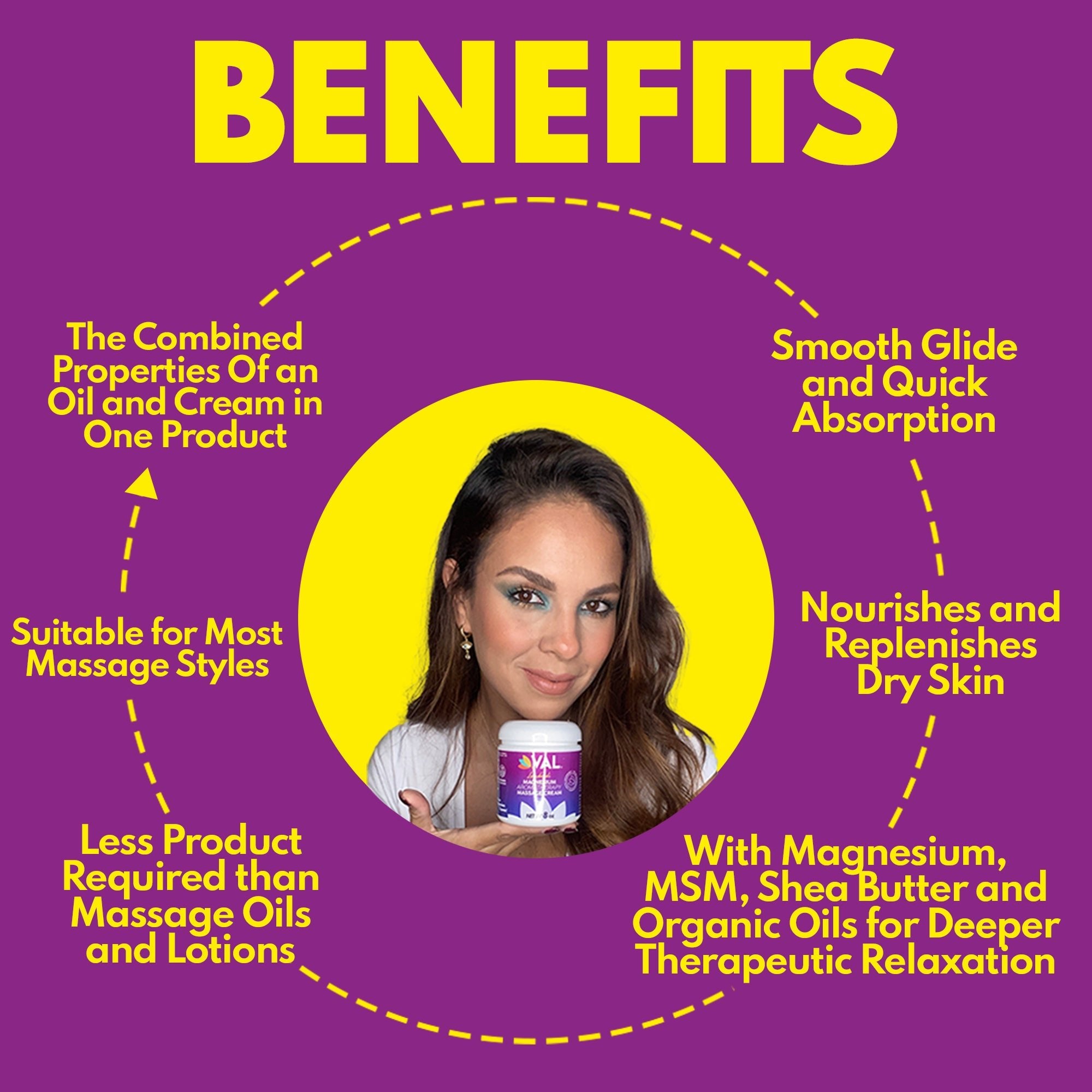 VAL Lombardi Transdermal Magnesium Aromatherapy Massage Cream - Muscle Relaxant Cream, Easy Glide - 8oz - Val Supplements