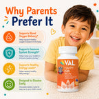 Iron Supplement for Kids Healthy Energy & Support Chewable – Sugar-Free | 60 Fun-Shaped Tablets