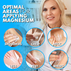 Muscle Cramp & Soreness Relief – Fast-Absorbing Zechstein Magnesium Nighttime Cream for Relaxation & Restful Sleep | Unscented | 4 oz