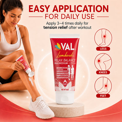 Fast Relief for Muscles, Joints, Back, Shoulders, Feet | Magnesium Lotion with Arnica, Camphor & Menthol | 5oz