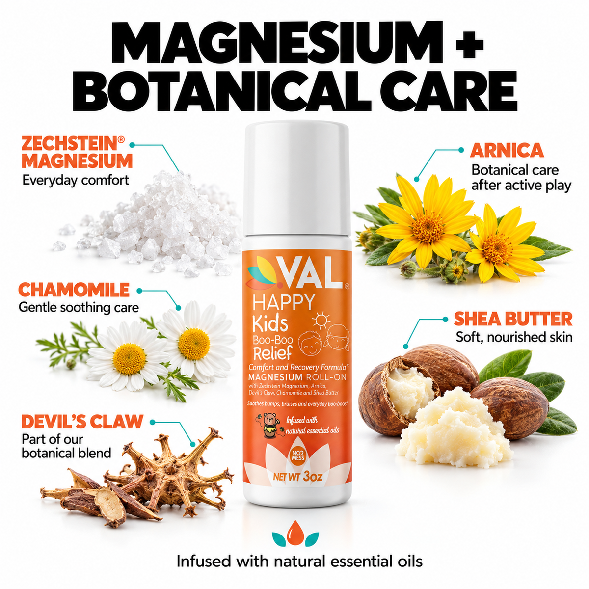 Boo Boo Relief Magnesium Roll-On for Kids – Zechstein® Magnesium with Arnica & Chamomile | 3 oz