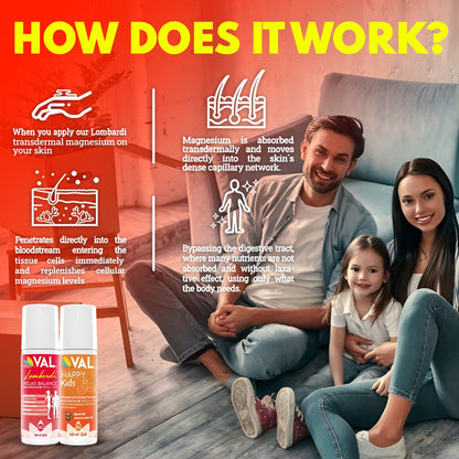 Family Pack Roll - On - Val Supplements